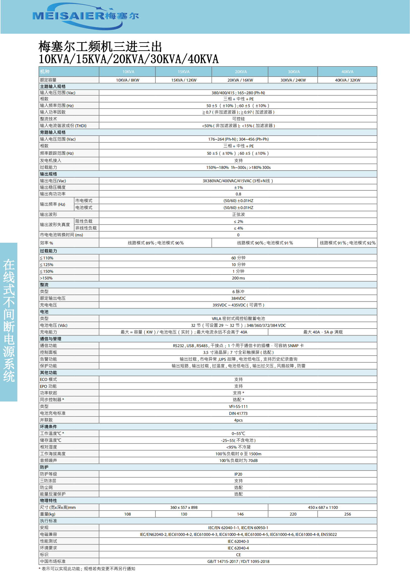 寧波富電UPS主機(jī)彩頁(yè)（最終稿原稿）_26.png