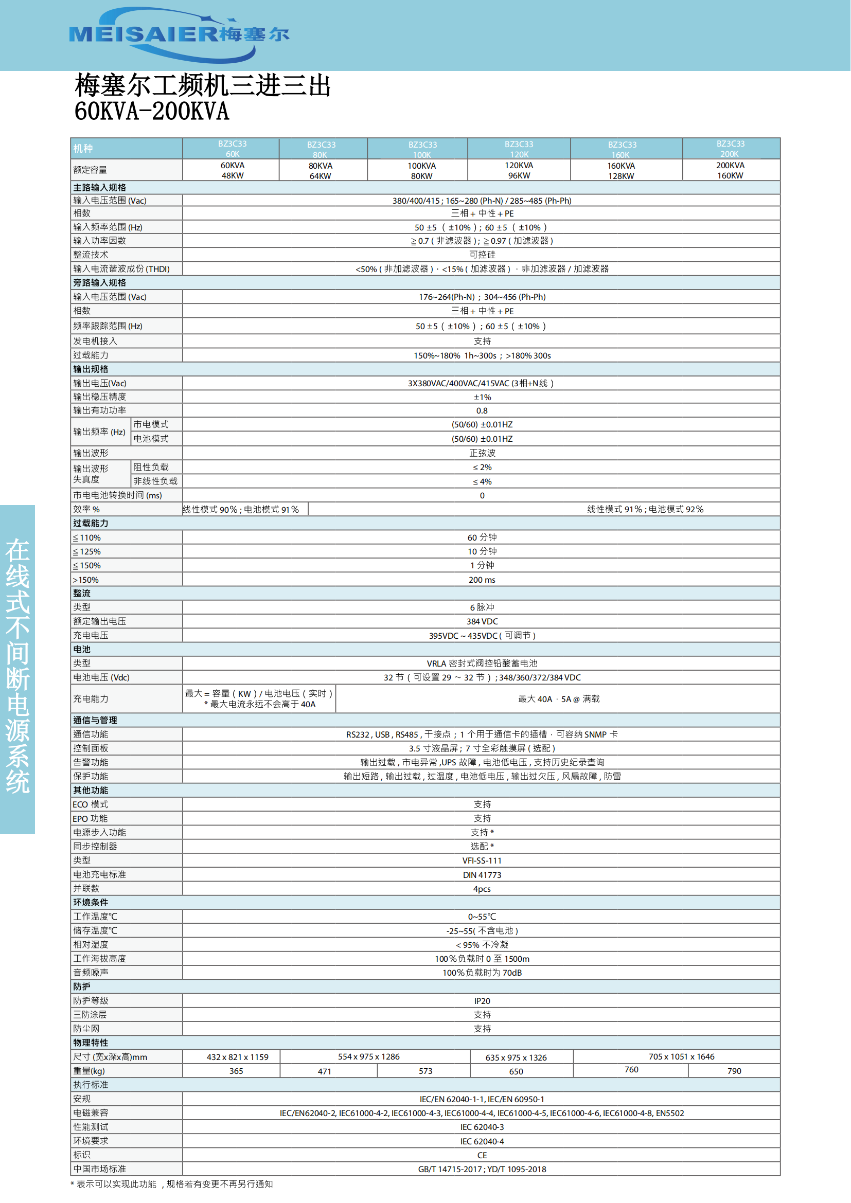 寧波富電UPS主機(jī)彩頁(yè)（最終稿原稿）_28.png