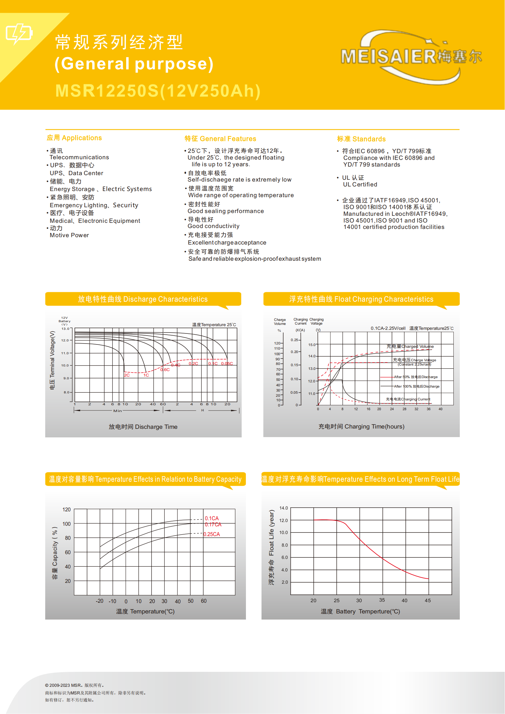梅塞爾250AH-250S -_02.png