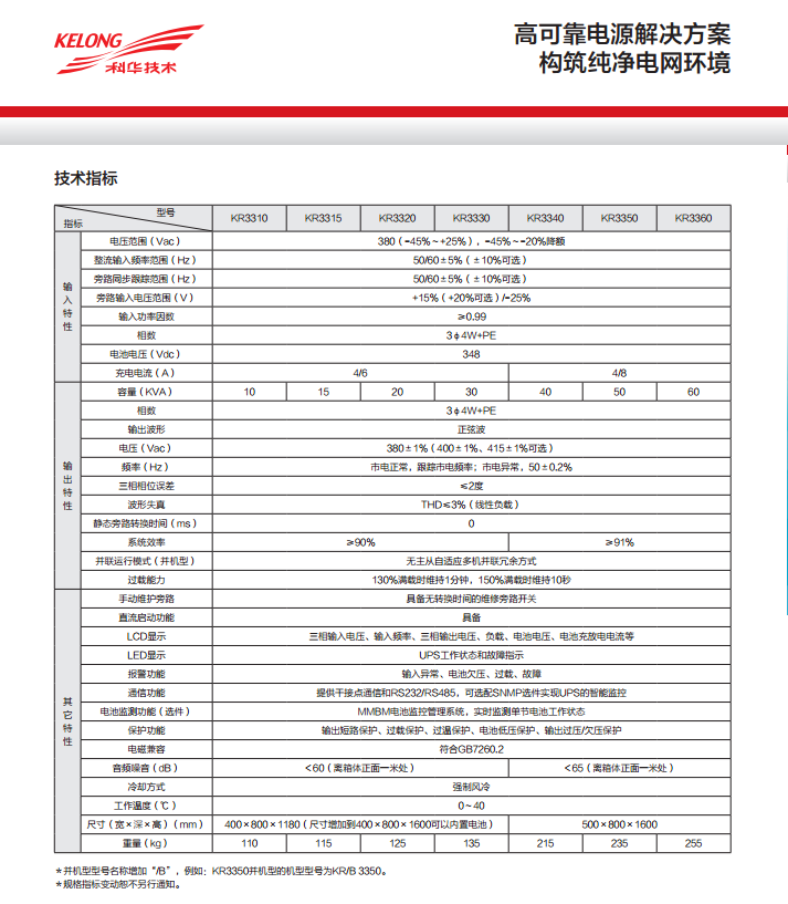科華UPS  KR33(三進(jìn)三出)(圖4)