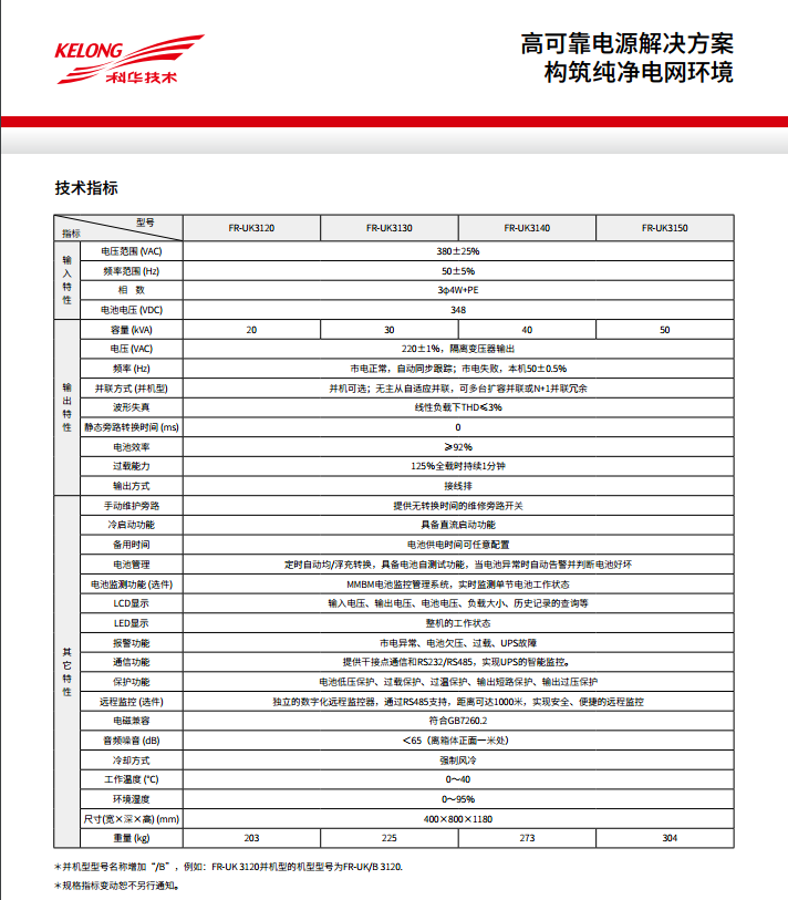 科華FR 三進單出20K-50kVA(圖3)